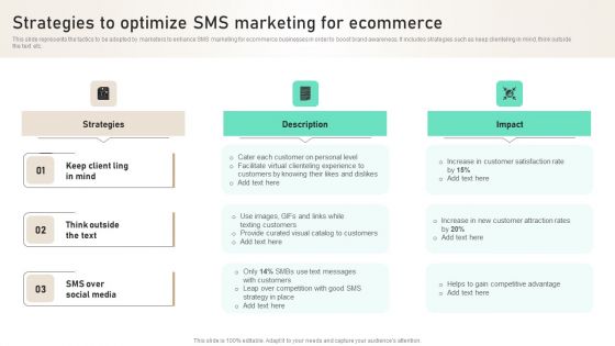 Strategies To Optimize SMS Marketing For Ecommerce Ppt PowerPoint Presentation File Inspiration PDF Strategies To Optimize SMS Marketing For Ecommerce Ppt PowerPoint Presentation File Inspiration PDF