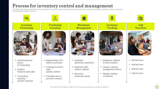 Strategies To Order And Manage Ideal Inventory Levels Ppt PowerPoint Presentation Complete Deck With Slides