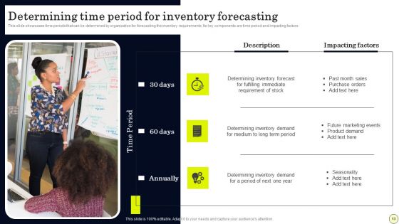 Strategies To Order And Manage Ideal Inventory Levels Ppt PowerPoint Presentation Complete Deck With Slides