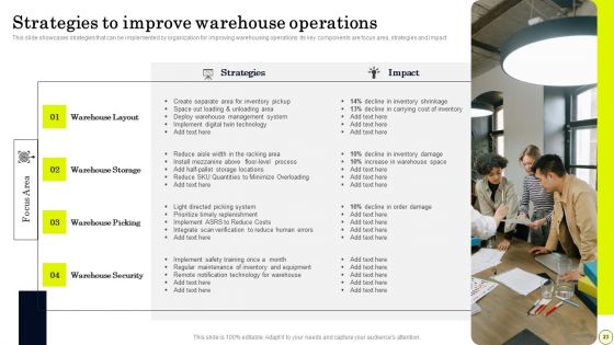 Strategies To Order And Manage Ideal Inventory Levels Ppt PowerPoint Presentation Complete Deck With Slides