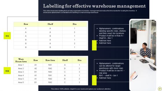 Strategies To Order And Manage Ideal Inventory Levels Ppt PowerPoint Presentation Complete Deck With Slides