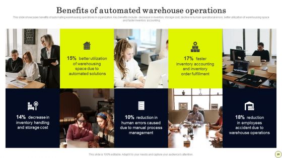 Strategies To Order And Manage Ideal Inventory Levels Ppt PowerPoint Presentation Complete Deck With Slides