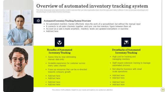 Strategies To Order And Manage Ideal Inventory Levels Ppt PowerPoint Presentation Complete Deck With Slides