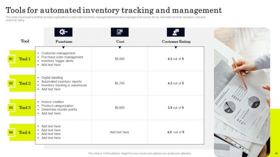 Strategies To Order And Manage Ideal Inventory Levels Ppt PowerPoint Presentation Complete Deck With Slides