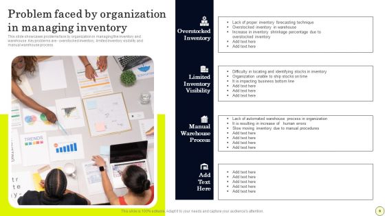 Strategies To Order And Manage Ideal Inventory Levels Ppt PowerPoint Presentation Complete Deck With Slides