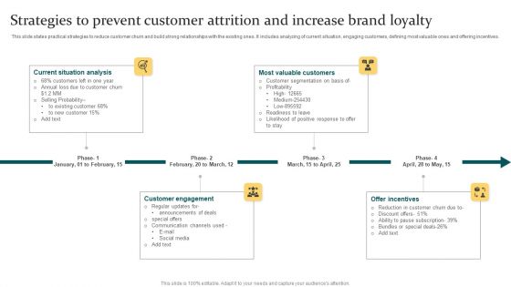 Strategies To Prevent Customer Attrition And Increase Brand Loyalty Ppt PowerPoint Presentation Icon Examples PDF Strategies To Prevent Customer Attrition And Increase Brand Loyalty Ppt PowerPoint Presentation Icon Examples PDF