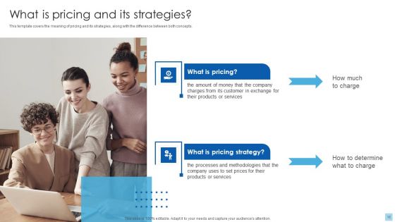 Strategies To Select Effective Pricing Strategies Ppt PowerPoint Presentation Complete Deck With Slides