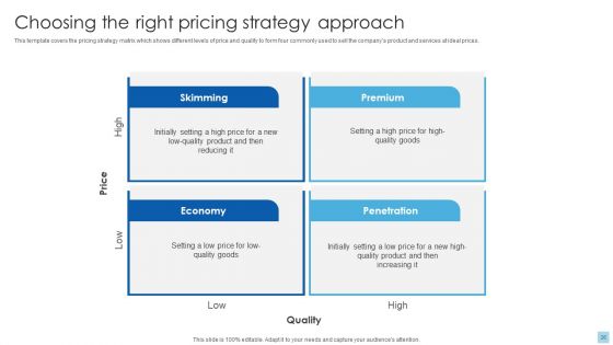 Strategies To Select Effective Pricing Strategies Ppt PowerPoint Presentation Complete Deck With Slides