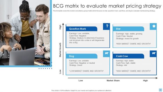 Strategies To Select Effective Pricing Strategies Ppt PowerPoint Presentation Complete Deck With Slides
