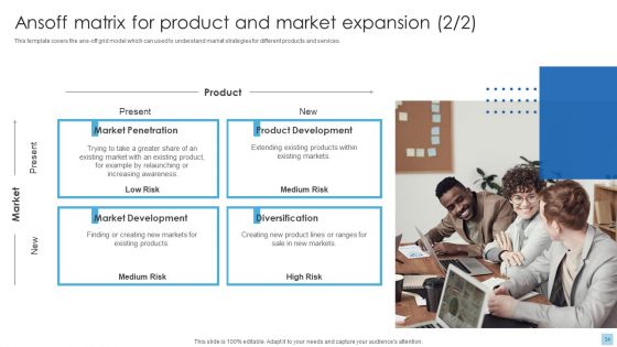 Strategies To Select Effective Pricing Strategies Ppt PowerPoint Presentation Complete Deck With Slides