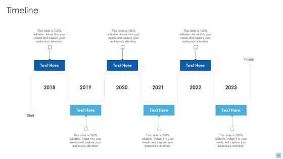 Strategies To Select Effective Pricing Strategies Ppt PowerPoint Presentation Complete Deck With Slides