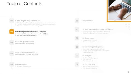 Strategies To Tackle Operational Risk In Banking Institutions Ppt PowerPoint Presentation Complete Deck With Slides