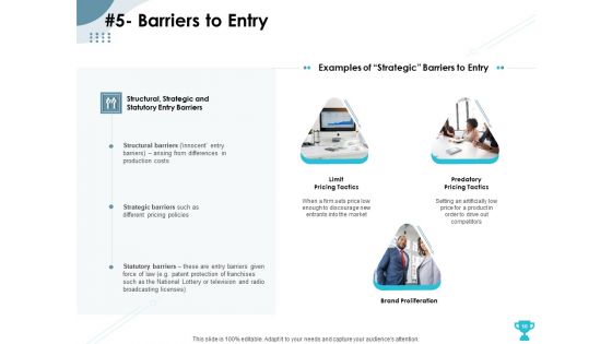 Strategies To Take Your Retail Business Ahead Of Competition Ppt PowerPoint Presentation Complete Deck With Slides