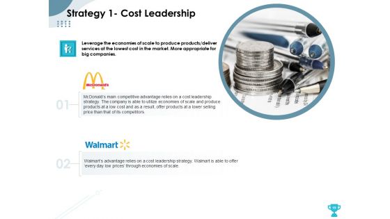 Strategies To Take Your Retail Business Ahead Of Competition Ppt PowerPoint Presentation Complete Deck With Slides