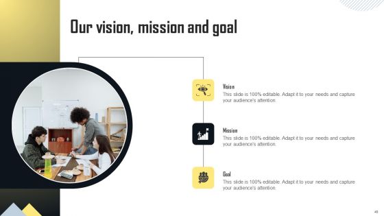 Strategies To Transform Business For Digital Future Ppt PowerPoint Presentation Complete Deck