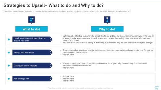 Strategies To Upsell What To Do And Why To Do Ppt Examples PDF