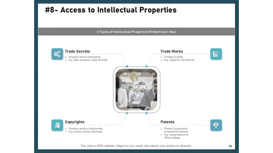 Strategies To Win Customers From Competitors Ppt PowerPoint Presentation Complete Deck With Slides