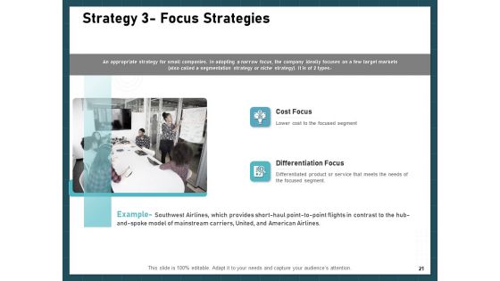 Strategies To Win Customers From Competitors Ppt PowerPoint Presentation Complete Deck With Slides