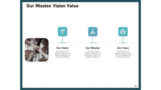 Strategies To Win Customers From Competitors Ppt PowerPoint Presentation Complete Deck With Slides