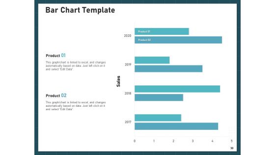 Strategies To Win Customers From Competitors Ppt PowerPoint Presentation Complete Deck With Slides