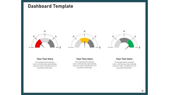 Strategies To Win Customers From Competitors Ppt PowerPoint Presentation Complete Deck With Slides