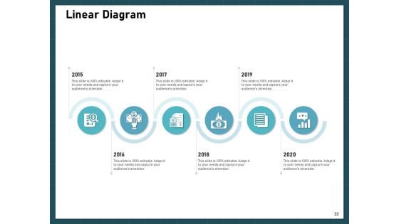 Strategies To Win Customers From Competitors Ppt PowerPoint Presentation Complete Deck With Slides