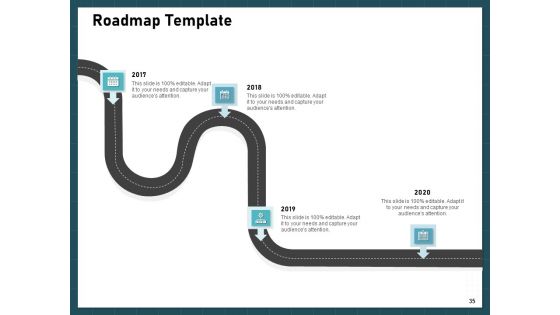 Strategies To Win Customers From Competitors Ppt PowerPoint Presentation Complete Deck With Slides