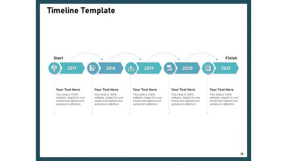 Strategies To Win Customers From Competitors Ppt PowerPoint Presentation Complete Deck With Slides