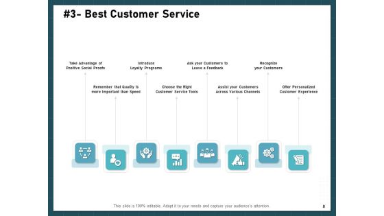 Strategies To Win Customers From Competitors Ppt PowerPoint Presentation Complete Deck With Slides
