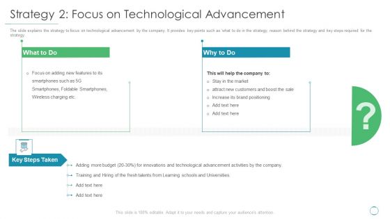 Strategy 2 Focus On Technological Advancement Ppt Infographics Smartart PDF