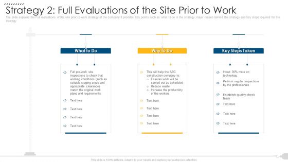 Strategy 2 Full Evaluations Of The Site Prior To Work Pictures PDF