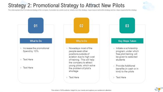 Strategy 2 Promotional Strategy To Attract New Pilots Template PDF