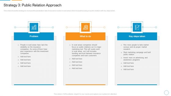 Strategy 3 Public Relation Approach Slides PDF