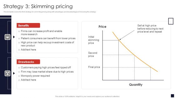 Strategy 3 Skimming Pricing Product Pricing Strategic Guide Formats PDF