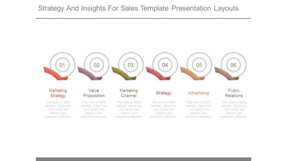 Strategy And Insights For Sales Template Presentation Layouts