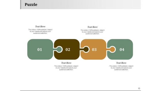 Strategy Approaches Ppt PowerPoint Presentation Complete Deck With Slides