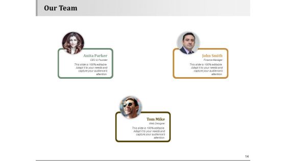 Strategy Approaches Ppt PowerPoint Presentation Complete Deck With Slides