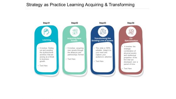 Strategy As Practice Learning Acquiring And Transforming Ppt PowerPoint Presentation Pictures Inspiration