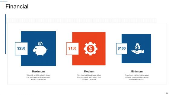 Strategy Assessment Scorecard Ppt PowerPoint Presentation Complete With Slides