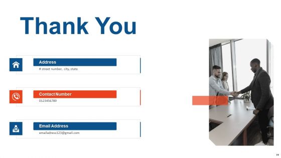 Strategy Assessment Scorecard Ppt PowerPoint Presentation Complete With Slides
