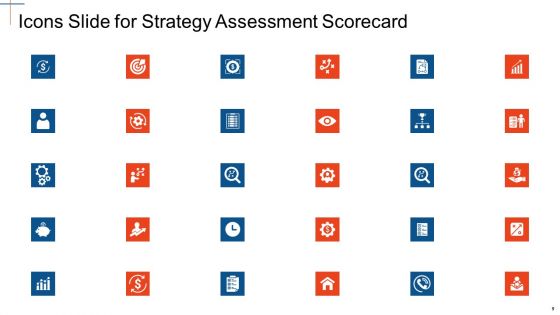 Strategy Assessment Scorecard Ppt PowerPoint Presentation Complete With Slides