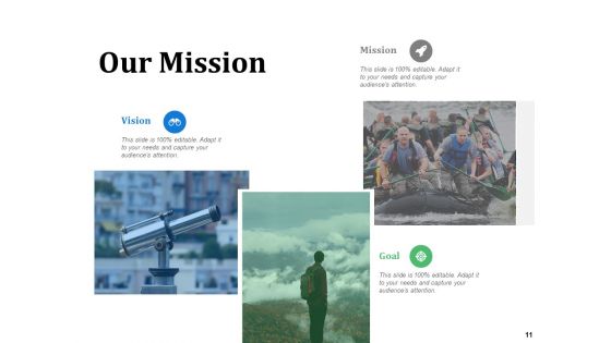 Strategy Board Ppt PowerPoint Presentation Complete Deck With Slides