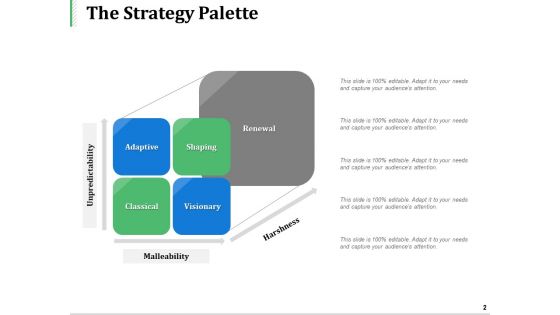 Strategy Board Ppt PowerPoint Presentation Complete Deck With Slides