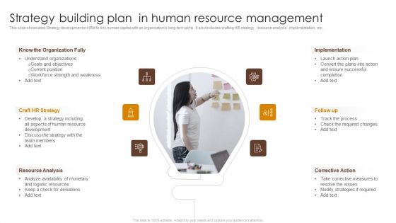 Strategy Building Plan In Human Resource Management Ppt Infographics Grid PDF Strategy Building Plan In Human Resource Management Ppt Infographics Grid PDF