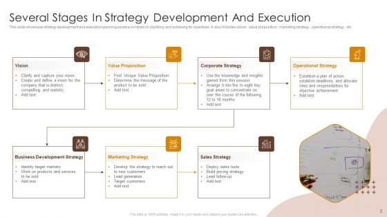 Strategy Building Ppt PowerPoint Presentation Complete Deck With Slides
