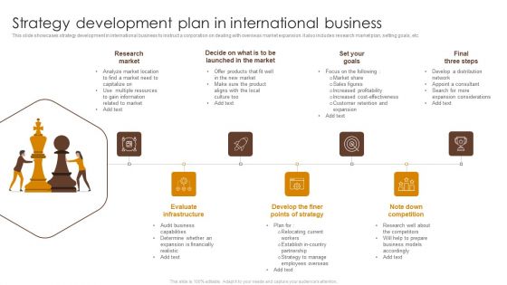 Strategy Building Ppt PowerPoint Presentation Complete Deck With Slides