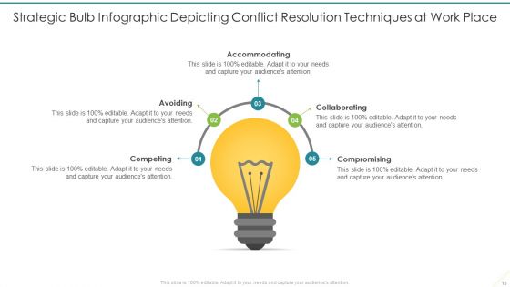 Strategy Bulb Ppt PowerPoint Presentation Complete With Slides