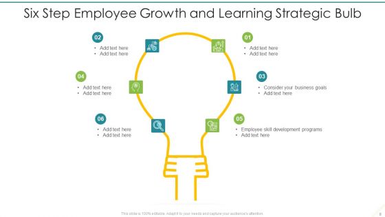 Strategy Bulb Ppt PowerPoint Presentation Complete With Slides