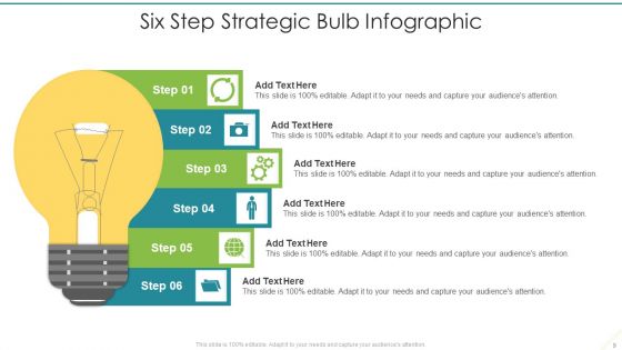 Strategy Bulb Ppt PowerPoint Presentation Complete With Slides