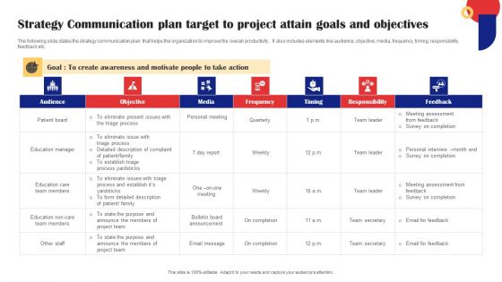 Strategy Communication Plan Target To Project Attain Goals And Objectives Download PDF